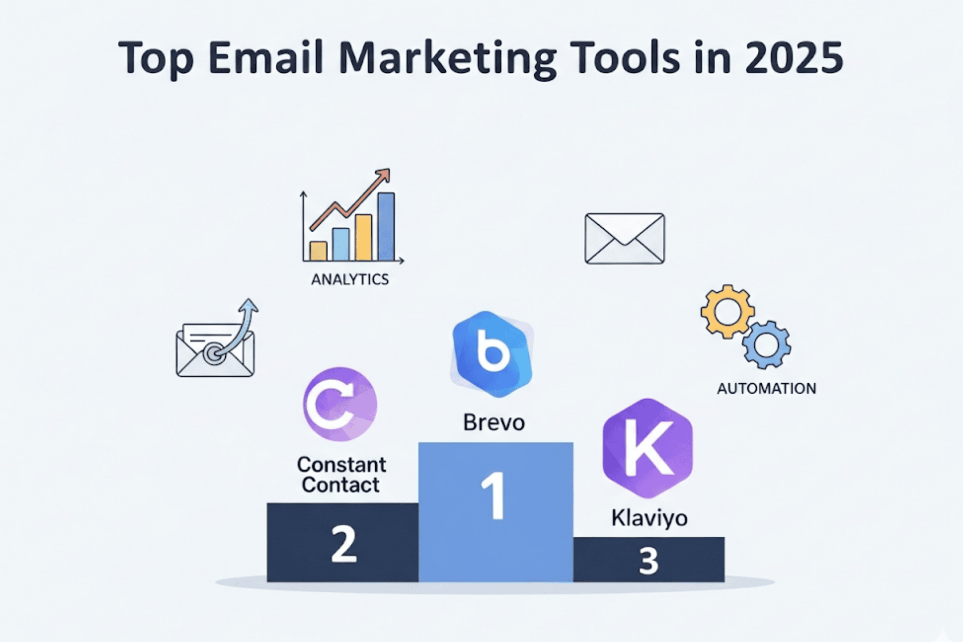 Top 10 Email Marketing Tools in 2025: Reviews, Comparisons & Best Choice