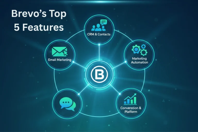 Brevo’s Top 5 Features in 2025: A Deep Dive for Modern Marketers